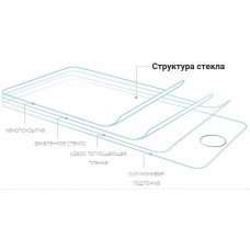 Защитное стекло Goldspin 0,33 мм для Samsung Galaxy Note 4