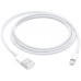 Кабель Apple Lightning to USB Cable 1m MXLY2ZM/A