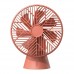 Портативный вентилятор Sothing Forest Desktop Fan (DSHJ-S-1907) красный