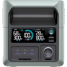 Зарядная станция Romoss Rm300