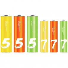 Набор батареек  ZMI 12 AA и 12 AAA bat Alkaline 24шт ZI5+ZI7 (6934263402520)