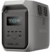 Зарядная станция EcoFlow DELTA 3 1500 (EFDELTA1500-EU) евро розетки