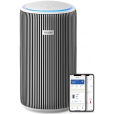 Очищувач повітря Philips PureProtect 3200 AC3220/10
