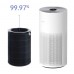 Очиститель воздуха SmartMi Air Purifier (KQJHQ01ZM) (FJY6003EU)