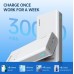 Power Bank 30000mAh Romoss Sense8F (PHP30-711-1133H) внешний аккумулятор