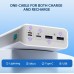 Power Bank 30000mAh Romoss Sense8F (PHP30-711-1133H) внешний аккумулятор