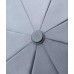 Зонт Xiaomi Runmi Ninetygo Super Portable Automatic Umbrella (6941413204224) серый