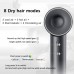 Фен Xiaomi ShowSee Electric Hair Dryer A18-GY серый