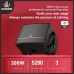 Беспроводная акустика Xdobo BMTL Artist 300W с пультом