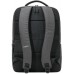 Рюкзак Xiaomi MI Commuter Backpack для ноутбука 15.6 дюймового 21 литр