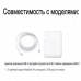 Адаптер питания - блок - зарядное устройство Foxconn 61W USB-C Power Adapter (MRW22)