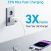 Зарядное устройство - адаптер питания Anker PowerPort 323 33W (Dual-Port USB-C) A2331G21