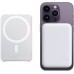 Внешний аккумулятор Magsafe Battery Pack 5000 mAh Wireless Portable Charger для iPhone