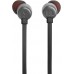 Наушники проводные JBL T310C USB-C (JBLT310CBLK) гарнитура с микрофоном черная