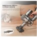 Пылесос Dreame Cordless Vacuum Cleaner Cleaner R20