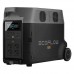 Зарядная станция EcoFlow DELTA Pro 3