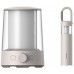 Фонарь лампа кемпинговая Xiaomi Multi-function Camping Lantern