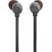 Наушники проводные JBL Harman TUNE 310C стерео гарнитура со штекером USB-C черная