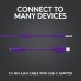Наушники игровые Logitech G333 Gaming Earphones для геймеров фиолетовые (981-000936)