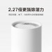 Осушитель воздуха Xiaomi Mijia Smart DEHUmidifier 13L (BHR7745CN)