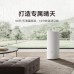 Осушитель воздуха Xiaomi Mijia Smart DEHUmidifier 13L (BHR7745CN)