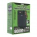 Внешний аккумулятор Remax Lesu II 80000mAh RPP-566 серый
