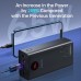 Аккумулятор внешний портативный Romoss 40000mAh PEA40 Pro PD 65W (PEA40-282-2183H)