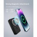 Магнитный беспроводной аккумулятор зарядное Baseus Magnetic Mini wireless Fast Charging 10000 mAh PPCX110201