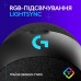 Микрофон Logitech G Yeti Orb RGB подсветка 988-000551