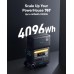 Дополнительный аккумулятор - батарея портативная Anker 760 Portable Power Station Expansion Battery - 2048Wh