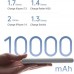 Аккумулятор внешний портативная батарея Xiaomi 10000mAh 22.5W Lite (BHR9350GL) светло серая