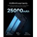 Аккумулятор портативный CUKTECH PB250 25000mAh 210W серый