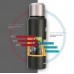 Термос с нержавеющей стали Double Wall PHCYF06 750 мл черный