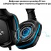 Наушники накладные с микрофоном Logitech G432 (981-000770)