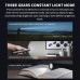 Фонарь Xiaomi Mijia Multi Functional Strong Light Flashlight (N613) BHR7668CN