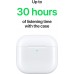 Беспроводные наушники Apple AirPods 4 (MXP63)