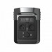 Зарядная станция EcoFlow DELTA Mini (DELTAmini-EU)