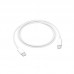 Зарядное устройство Foxconn для MacBook 61W USB-Type C