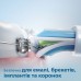 Электро зубная щетка Philips Sonicare W2 Optimal White HX6068/12