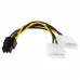 Кабель дополнительного питания AMG7011 Pci E to 2*IDE (Molex) 15см