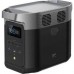 Зарядная станция EcoFlow Delta 2 (1024Wh) ZMR330-EU