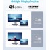 Мультипортовый адаптер - хаб - порт репликатор Anker 332 USB-C Hub 5-in-1 (A8355011)