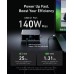 Зарядное устройство Anker 250W GaN Prime 6 портов