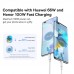 Кабель BASEUS USB - Type-C Superior Series Fast Charging Data Cable 2m 100W белый