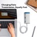 Кабель BASEUS USB - Type-C Superior Series Fast Charging Data Cable 2m 100W белый