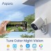 Центральный хаб контроллер + камера 2-в-1 Aqara G5 Pro Wi-Fi (ZNSXJ21LM) белая