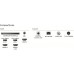 LED телевизор Philips 65PUS8510/12 (7135378)