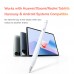 Стилус Baseus Wise Writing HN1 Universal Version Wired Charging 2in1 Stylus For HUAWEI XIAOMI (B0004F01)