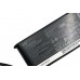 Блок питания Lenovo USB Type-C 95W Original PRC (ADLX95YLC3A)